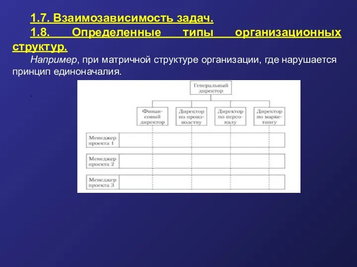 1.7. Взаимозависимость задач. 1.8. Определенные типы организационных структур. Например, при матричной