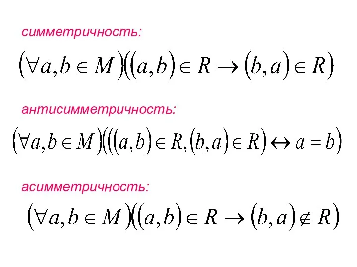 симметричность: антисимметричность: асимметричность: