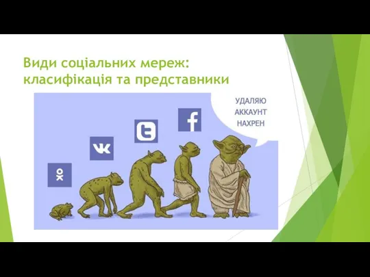 Види соціальних мереж: класифікація та представники