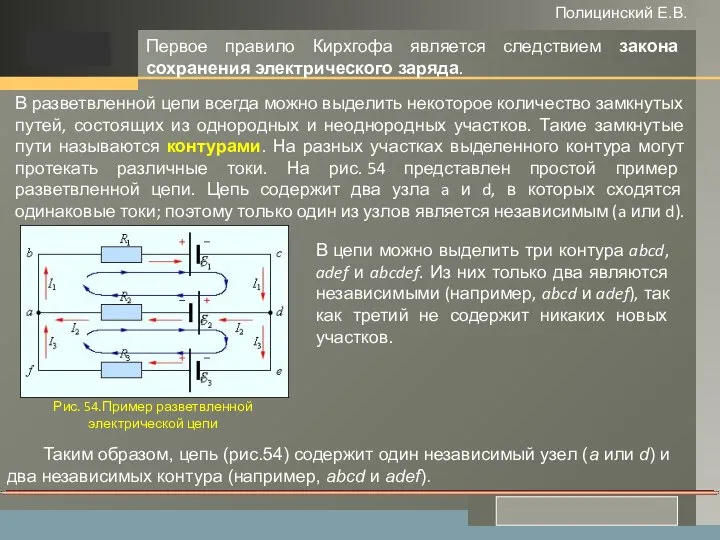 www.themegallery.com Полицинский Е.В. Первое правило Кирхгофа является следствием закона сохранения электрического