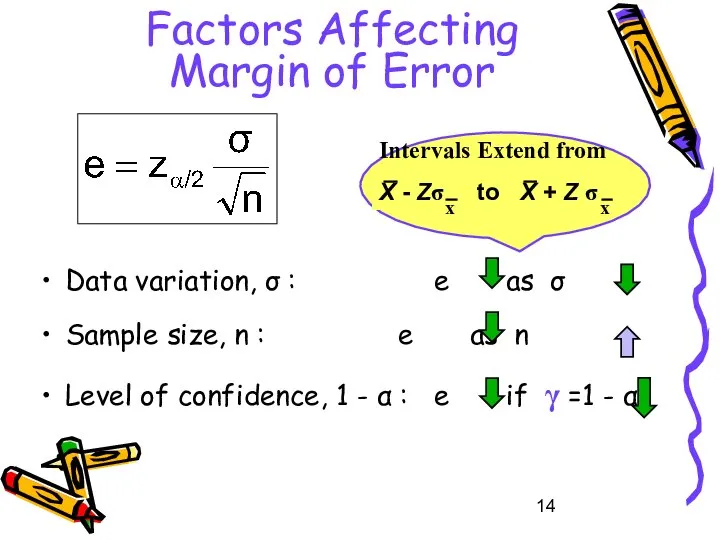 Factors Affecting Margin of Error Data variation, σ : e as