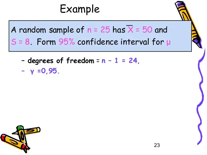 Example A random sample of n = 25 has X =