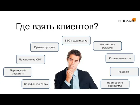 Где взять клиентов? Контекстная реклама SEO продвижение Социальные сети Рассылки Партнерские