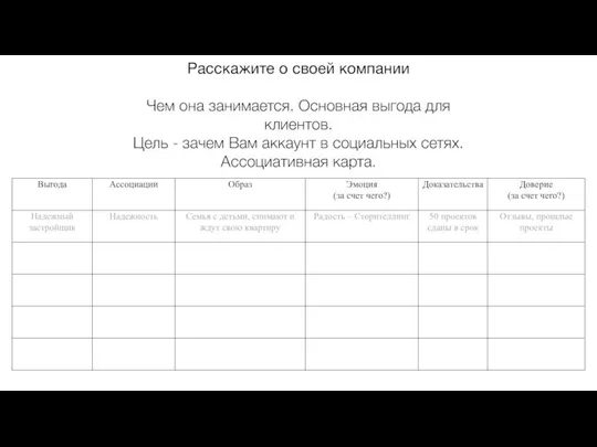 Расскажите о своей компании Чем она занимается. Основная выгода для клиентов.