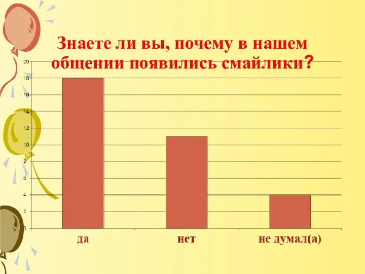 Знаете ли вы, почему в нашем общении появились смайлики?