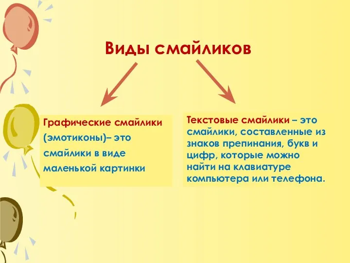 Виды смайликов Графические смайлики (эмотиконы)– это смайлики в виде маленькой картинки