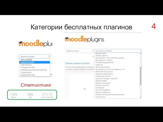 Категории бесплатных плагинов Статистика 4