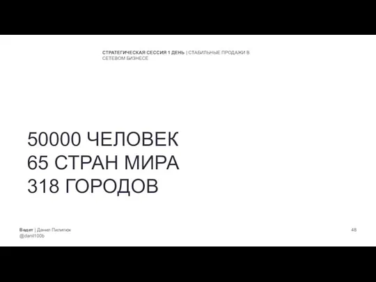 Ведет | Данил Пилипюк @danil100b СТРАТЕГИЧЕСКАЯ СЕССИЯ 1 ДЕНЬ | СТАБИЛЬНЫЕ