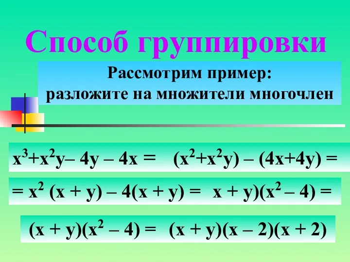 Способ группировки Рассмотрим пример: разложите на множители многочлен х3+х2у– 4у –