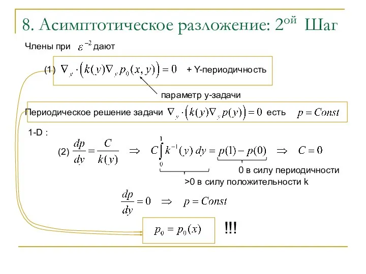 8. Асимптотическое разложение: 2ой Шаг Члены при дают параметр y-задачи +