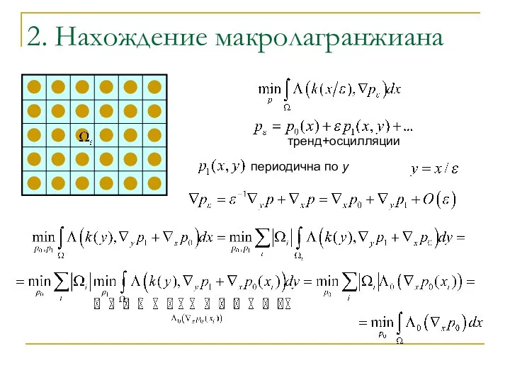 2. Нахождение макролагранжиана тренд+осцилляции периодична по y