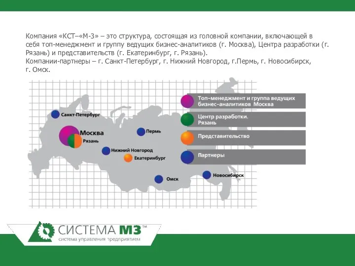 Компания «КСТ–«М-3» – это структура, состоящая из головной компании, включающей в