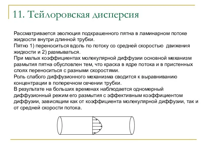 11. Тейлоровская дисперсия Рассматривается эволюция подкрашенного пятна в ламинарном потоке жидкости