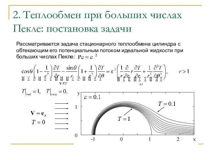 2. Теплообмен при больших числах Пекле: постановка задачи Рассматривается задача стационарного