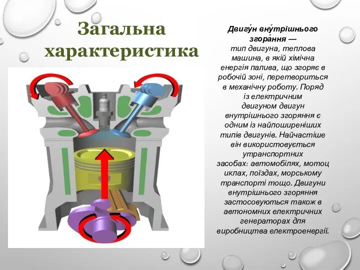 Двигу́н вну́трішнього згора́ння — тип двигуна, теплова машина, в якій хімічна