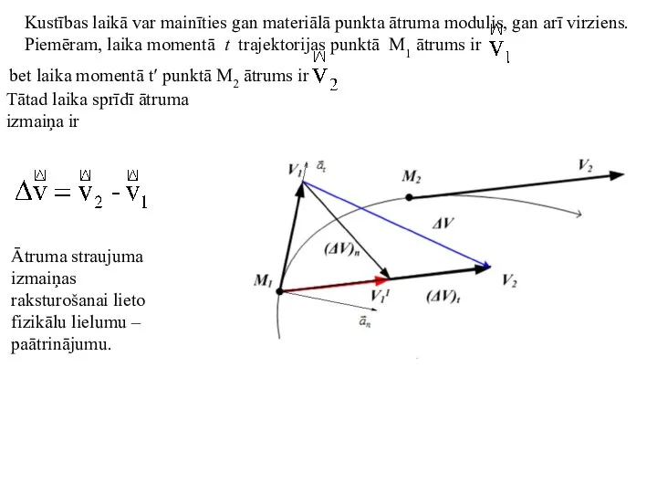 Kustības laikā var mainīties gan materiālā punkta ātruma modulis, gan arī