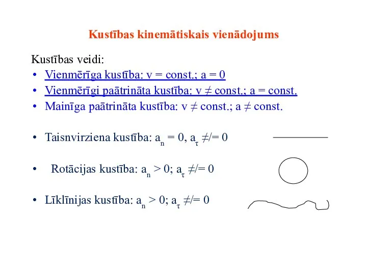 Kustības kinemātiskais vienādojums Kustības veidi: Vienmērīga kustība: v = const.; a