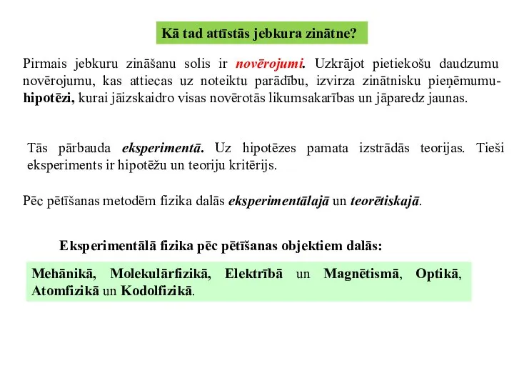 Kā tad attīstās jebkura zinātne? Pirmais jebkuru zināšanu solis ir novērojumi.