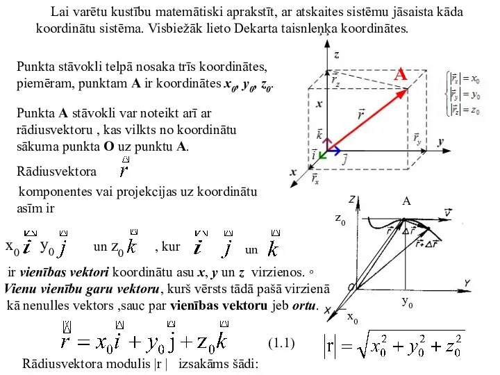 Punkta stāvokli telpā nosaka trīs koordinātes, piemēram, punktam A ir koordinātes