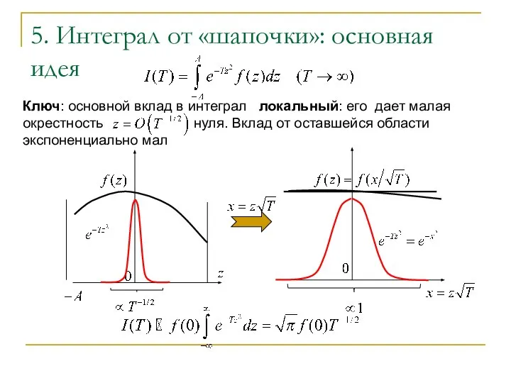 5. Интеграл от «шапочки»: основная идея Ключ: основной вклад в интеграл