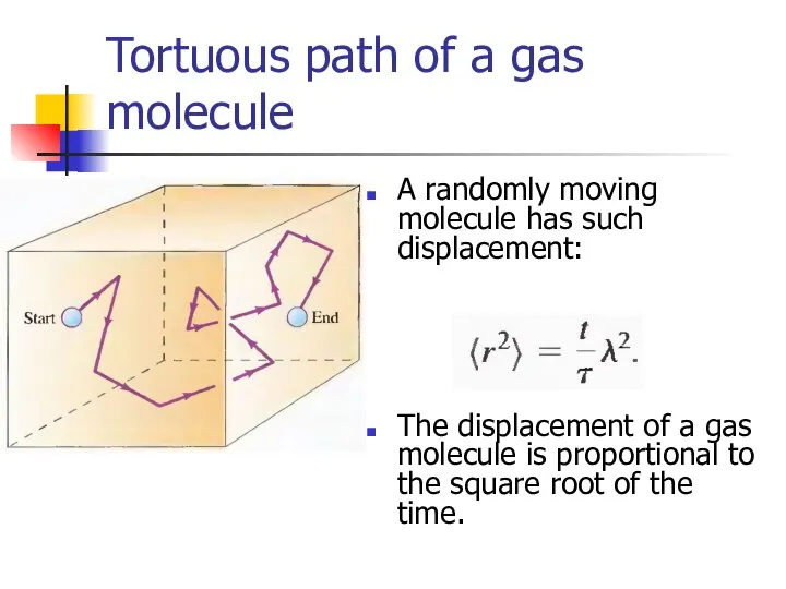 Tortuous path of a gas molecule A randomly moving molecule has