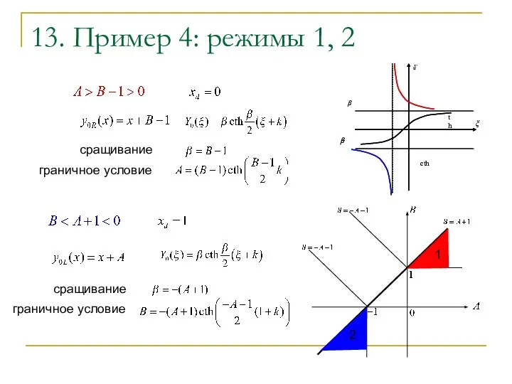 13. Пример 4: режимы 1, 2 ξ β th cth ξ