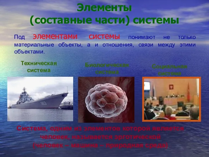 Элементы (составные части) системы Под элементами системы понимают не только материальные