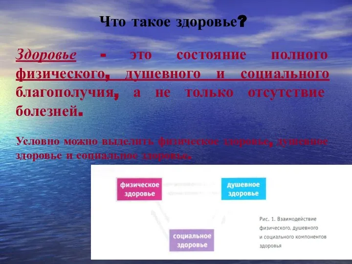 Что такое здоровье? Здоровье - это состояние полного физического, душевного и