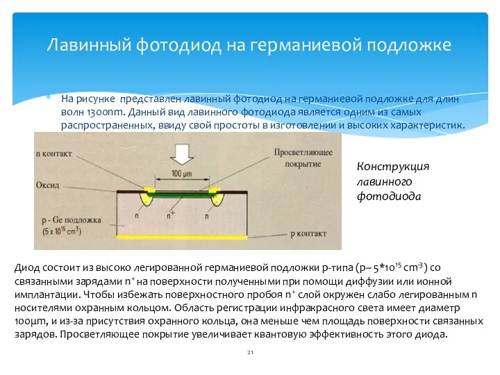 На рисунке представлен лавинный фотодиод на германиевой подложке для длин волн