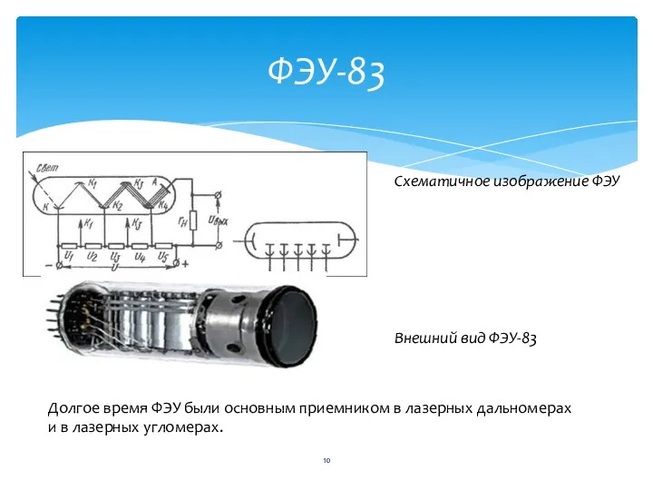 ФЭУ-83 Схематичное изображение ФЭУ Внешний вид ФЭУ-83 Долгое время ФЭУ были