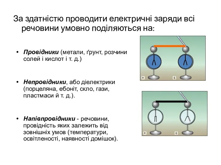 За здатністю проводити електричні заряди всі речовини умовно поділяються на: Провідники