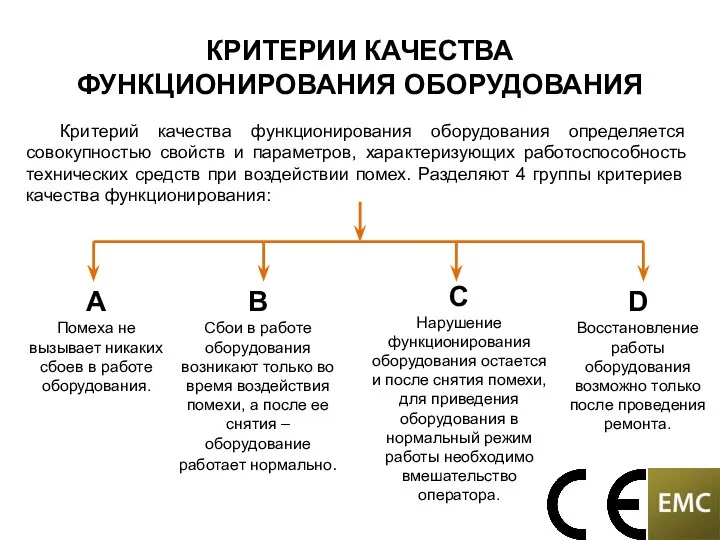 КРИТЕРИИ КАЧЕСТВА ФУНКЦИОНИРОВАНИЯ ОБОРУДОВАНИЯ Критерий качества функционирования оборудования определяется совокупностью свойств