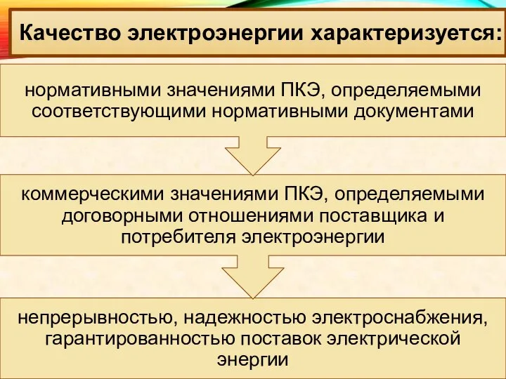 Качество электроэнергии характеризуется: