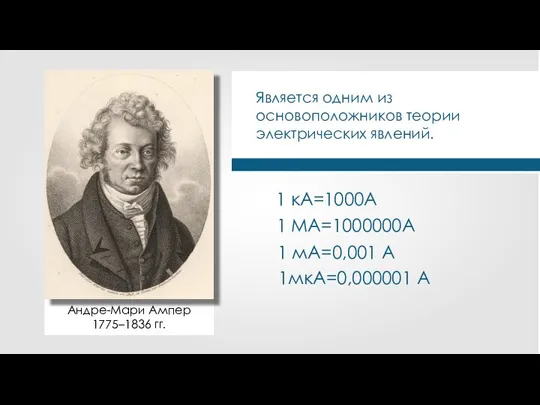 Андре-Мари Ампер 1775–1836 гг. Является одним из основоположников теории электрических явлений.