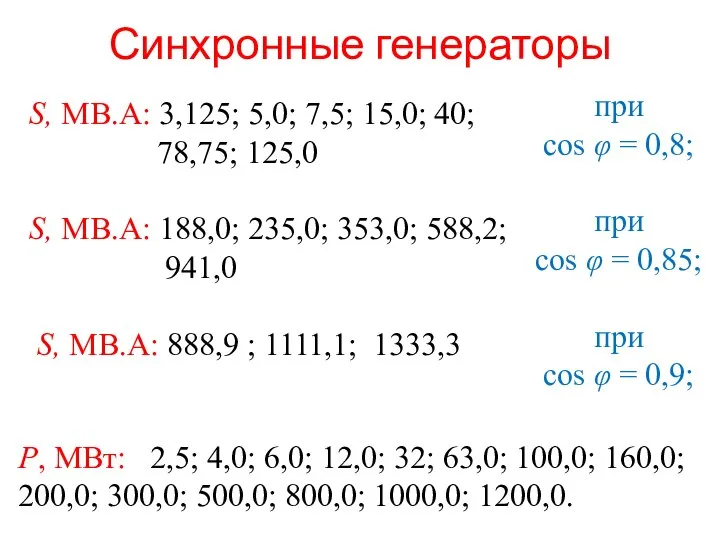 Синхронные генераторы S, MB.А: 3,125; 5,0; 7,5; 15,0; 40; 78,75; 125,0