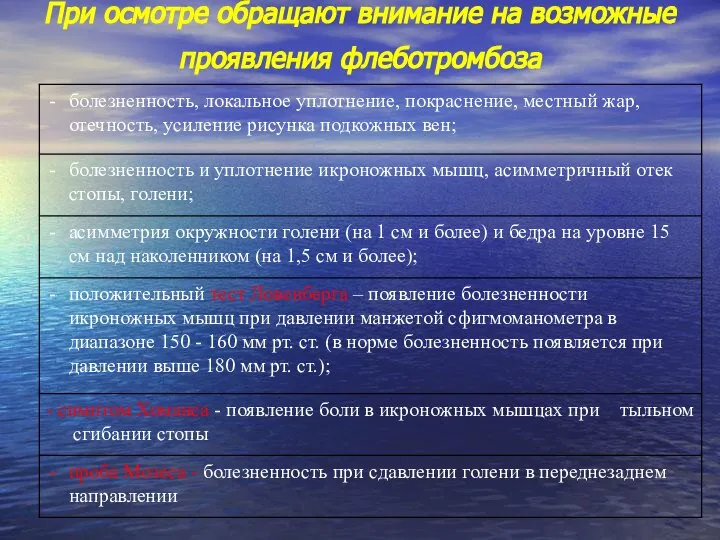 При осмотре обращают внимание на возможные проявления флеботромбоза