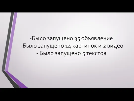 -Было запущено 35 объявление - Было запущено 14 картинок и 2