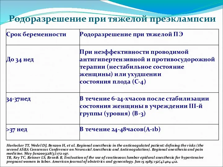 Родоразрешение при тяжелой преэклампсии Horlocker TT, Wedel DJ, Benzon H, et