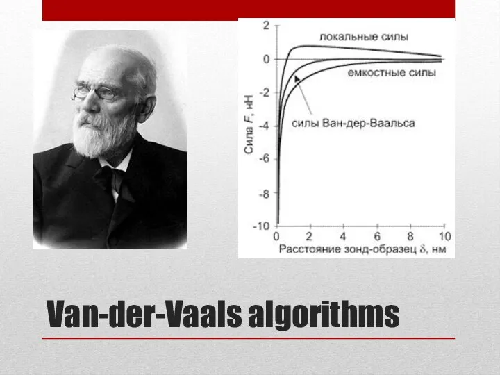 Van-der-Vaals algorithms