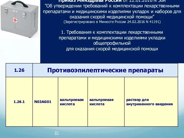 Приказ Минздрава России от 22.01.2016 N 36н "Об утверждении требований к