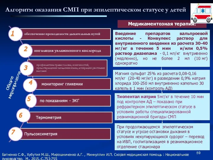 Алгоритм оказания СМП при эпилептическом статусе у детей Багненко С.Ф., Хубутия
