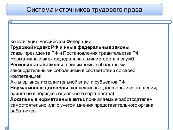 Система источников трудового права Конституция Российской Федерации Трудовой кодекс РФ и