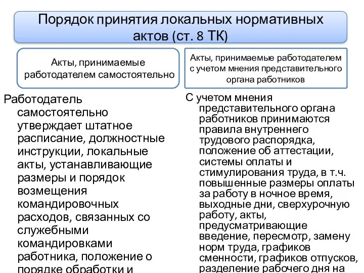 Работодатель самостоятельно утверждает штатное расписание, должностные инструкции, локальные акты, устанавливающие размеры