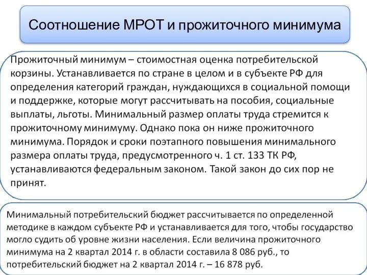 Соотношение МРОТ и прожиточного минимума