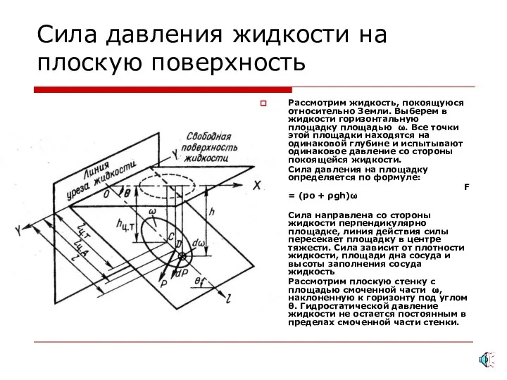 Сила давления жидкости на плоскую поверхность Рассмотрим жидкость, покоящуюся относительно Земли.