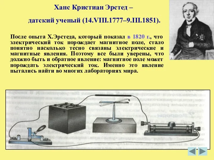 Ханс Кристиан Эрстед – датский ученый (14.VIII.1777–9.III.1851). После опыта Х.Эрстеда, который