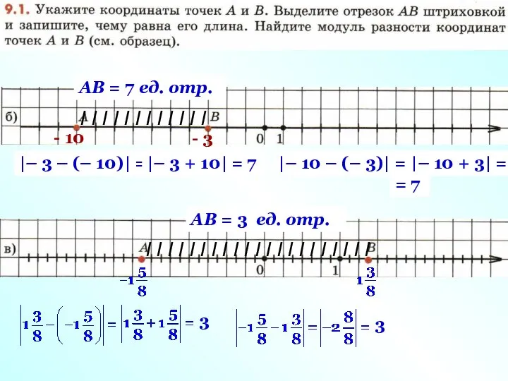 |– 3 – (– 10)| = - 10 - 3 I