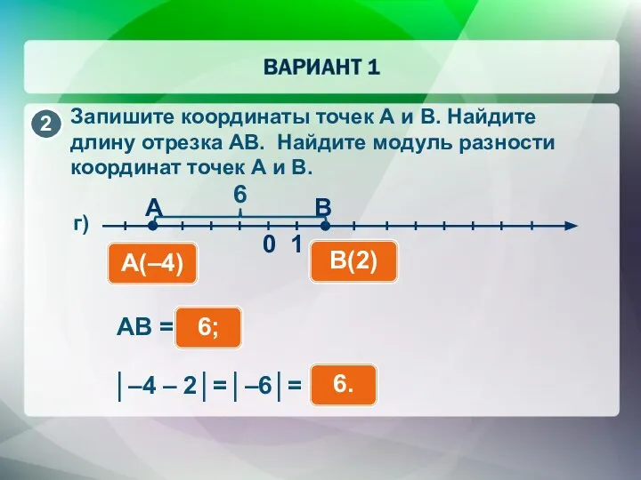 Запишите координаты точек А и В. Найдите длину отрезка АВ. Найдите