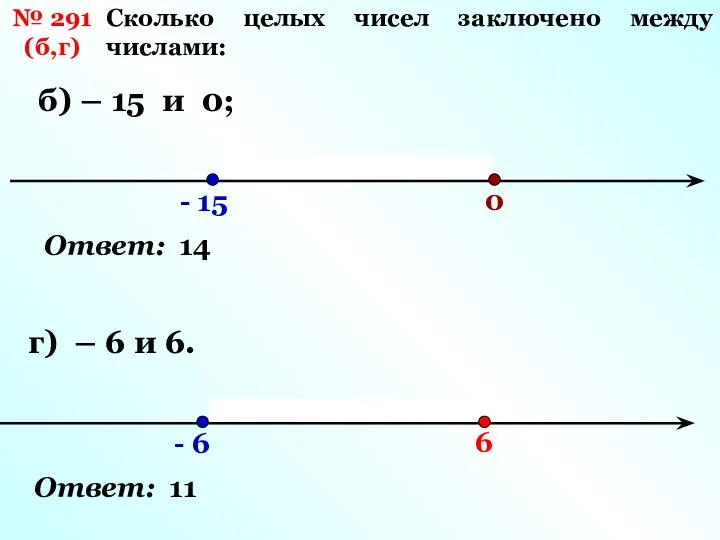 № 291 (б,г) Сколько целых чисел заключено между числами: б) –