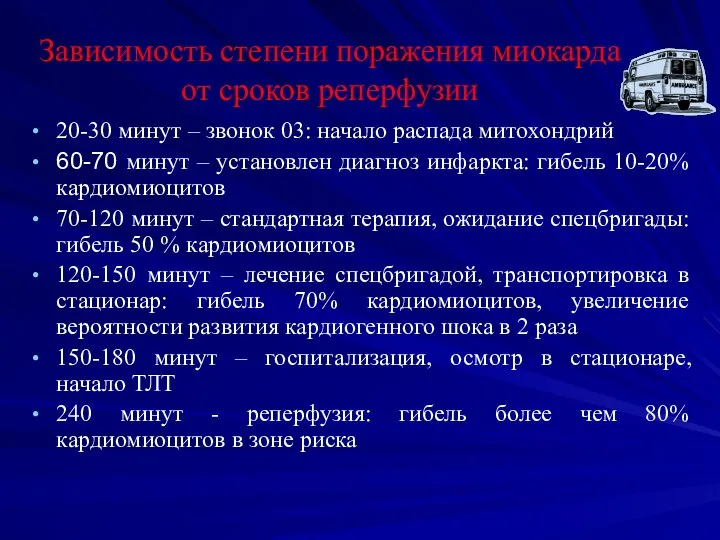 Зависимость степени поражения миокарда от сроков реперфузии 20-30 минут – звонок